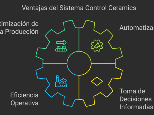 Ventajas del sistema MES Control Ceramics, específico para la cerámica by Infesom